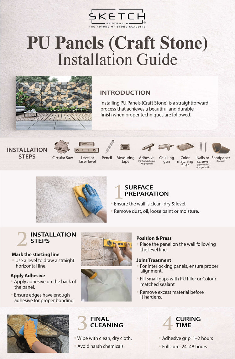 Installation Guide | Wall Panels & Cladding Australia – Sketch Australia